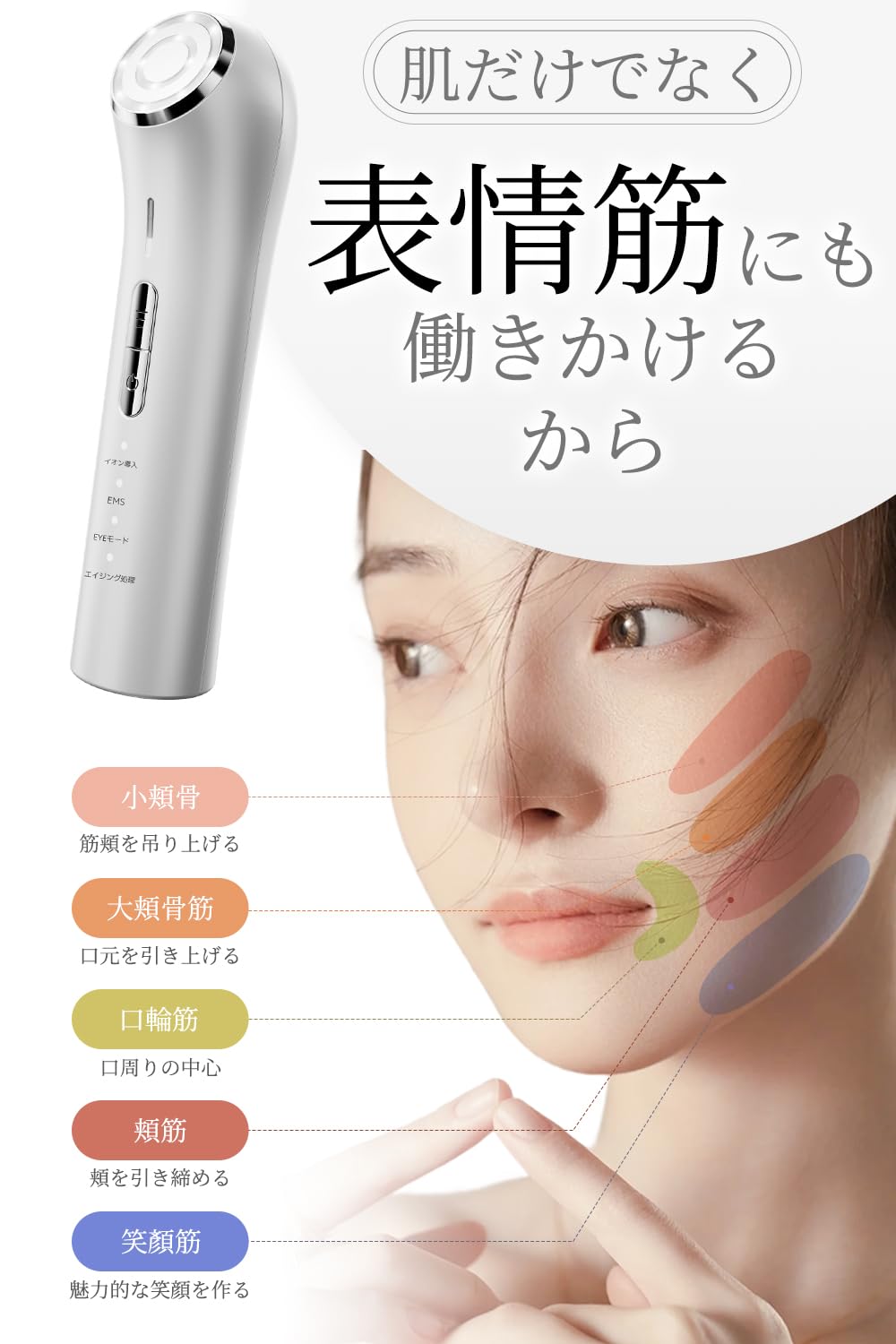 Amazon.co.jp: 美顔器 EMS【正規品 1台多役】 美容器 目元ケア RF美顔
