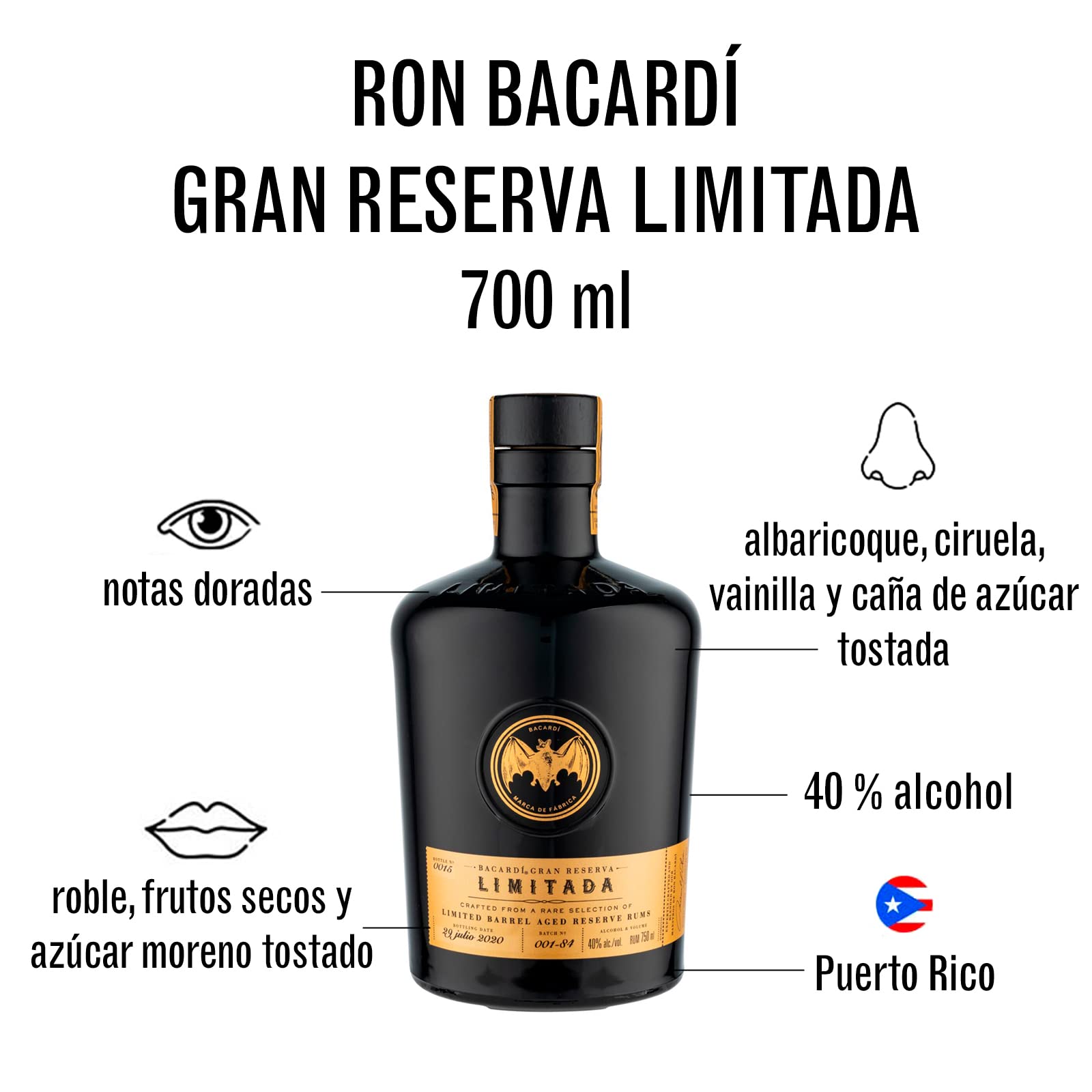 バカルディ グランレゼルバリミターダ 750ml バカルディ グラン