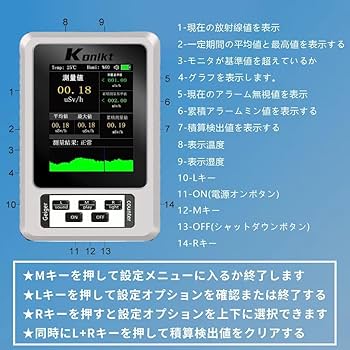 Amazon.co.jp: 放射線測定器 ガイガーカウンター 日本監製 高精度 β線
