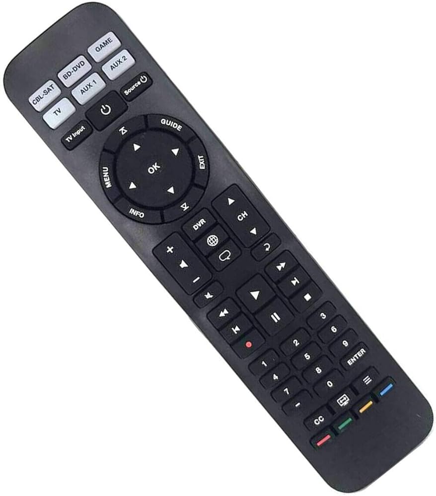 Amazon.com: NTQinParts Replacement Remote Control Controller for