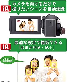 Amazon | パナソニック HDビデオカメラ V360MS 16GB 高倍率90倍ズーム