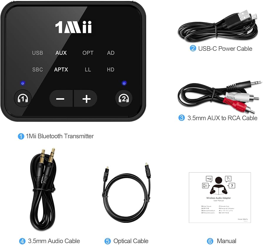 Amazon.com: 1Mii Bluetooth 5.3 Transmitter for TV to 2 Wireless