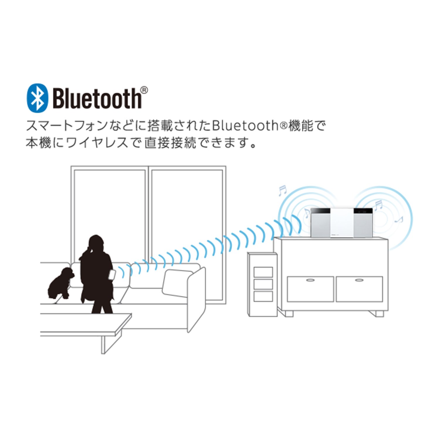 Amazon.co.jp: パナソニック ミニコンポ SC-HC300-K : 家電＆カメラ