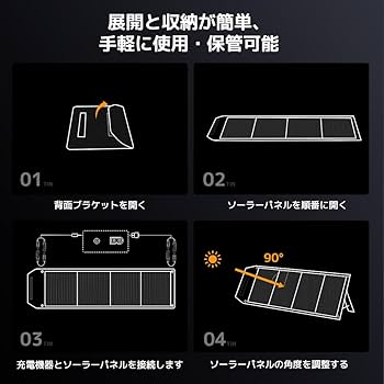 Amazon | リョクエン(LVYUAN) ソーラーパネル 200W ポータブル電源用