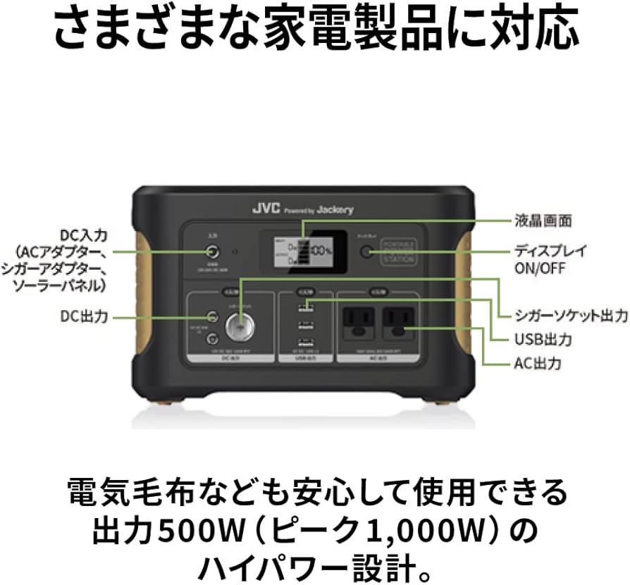Amazon.co.jp: JVCケンウッド JVC BN-RB62-CA ポータブル電源 AC出力