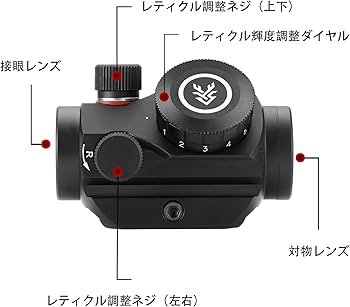 Amazon.co.jp: SWAMP DEER H2 T-1 タイプ レッドドットサイト ダット