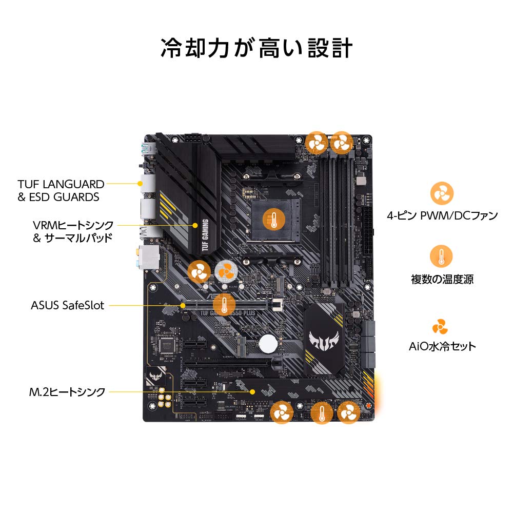 Amazon | ASUS TUF GAMING B550-PLUS AMD Ryzen 5000シリーズ AM4 対応