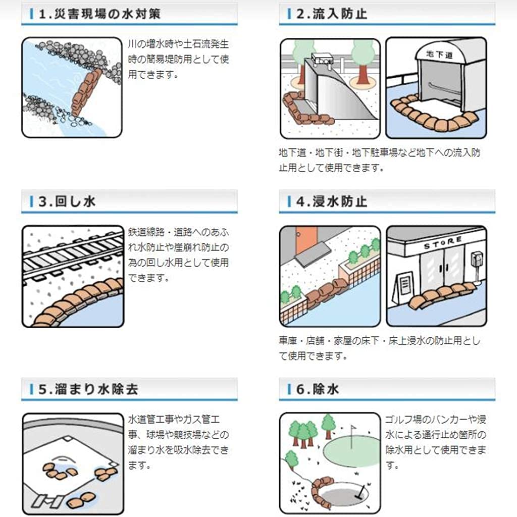 Amazon.co.jp: 【防災用品】吸水性土のう 水だけでふくらむ土を使わ