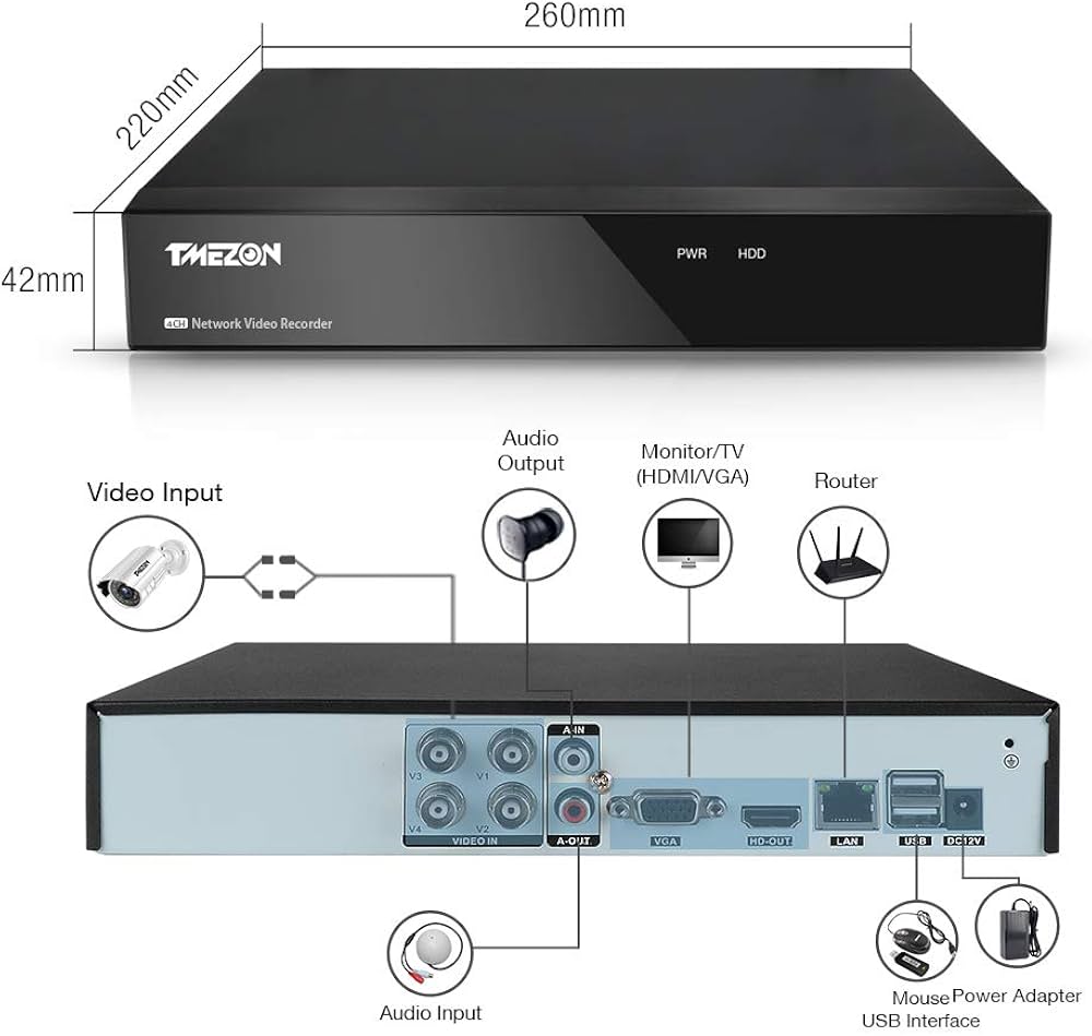 Amazon.co.jp: TMEZON 防犯カメラセット 4CH防犯防犯レコーダー＆ HD