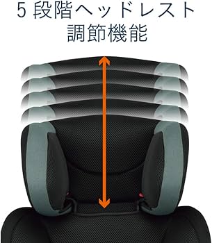 Amazon | コンビ シートベルト固定 ジョイキッズ FK メッシュブラック