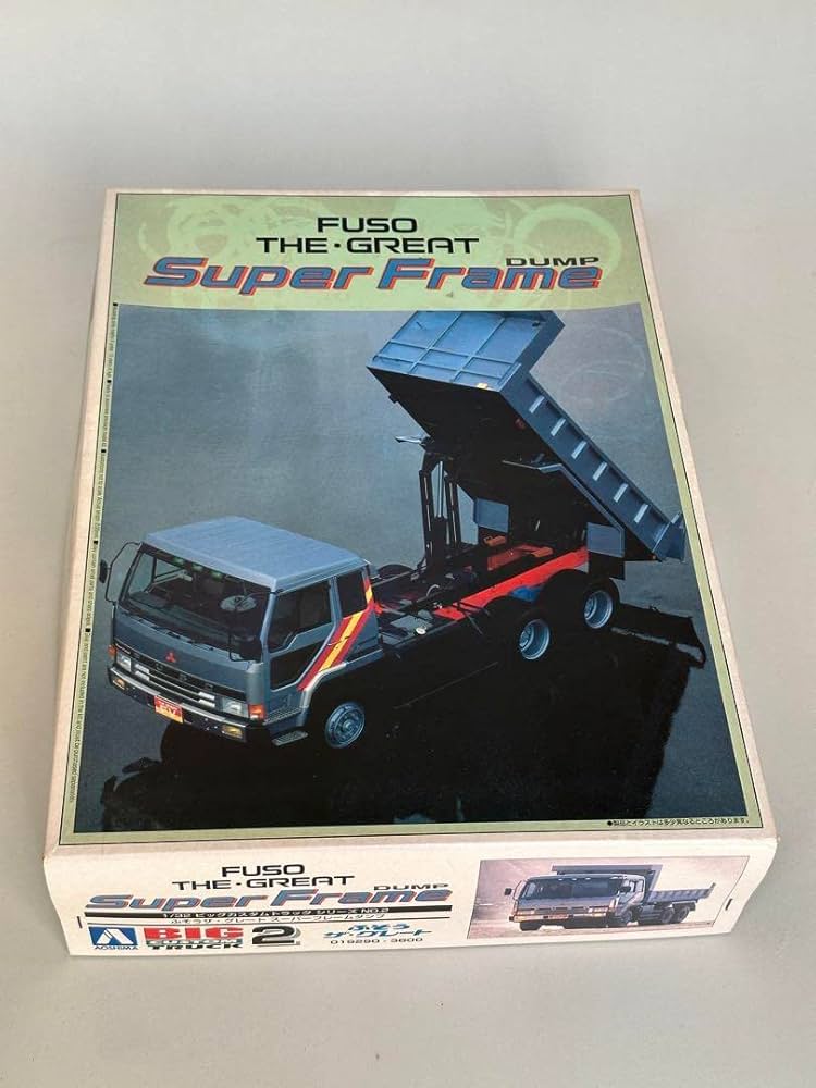 Amazon | アオシマ ビッグトラックシリーズ ふそうザグレートダンプ