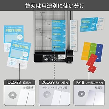 Amazon.co.jp: カール事務器 裁断機 ペーパーカッター A2対応 15枚裁断