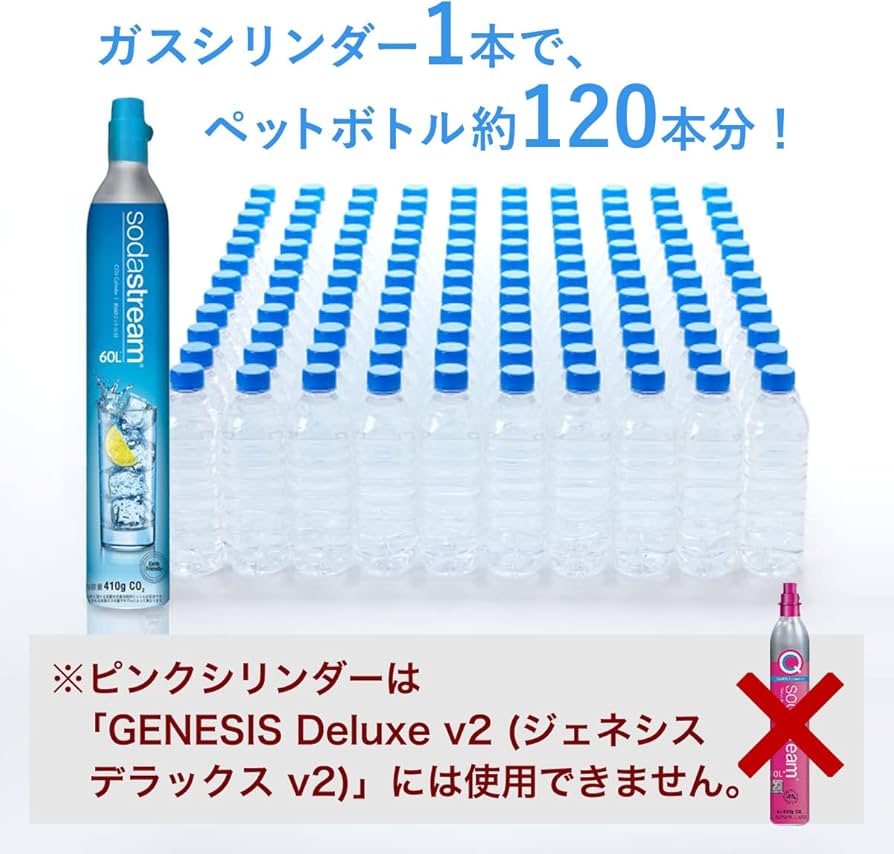 Amazon.co.jp: ソーダストリーム Genesis Deluxe v2(ジェネシス