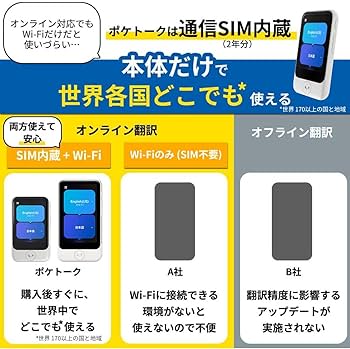 Amazon.co.jp: POCKETALK ポケトーク S2 ホワイト 通信SIM内蔵 世界170