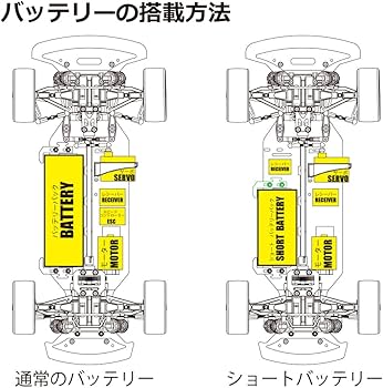 Amazon | TT02 GRTﾚｰｼﾝｸﾞｼｬｰｼV2[イーグル模型][#TT02-RV2U-KIT-B