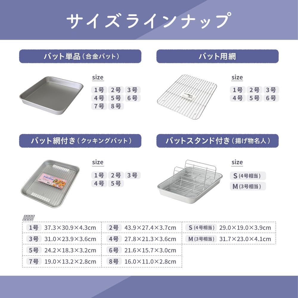 高レートラッカ庵野 ガチ構築 2重スリーブ付き24時間以内発送