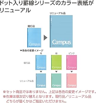 Amazon | コクヨ(KOKUYO) ノート キャンパスノート ドット罫 A4 緑 ノ
