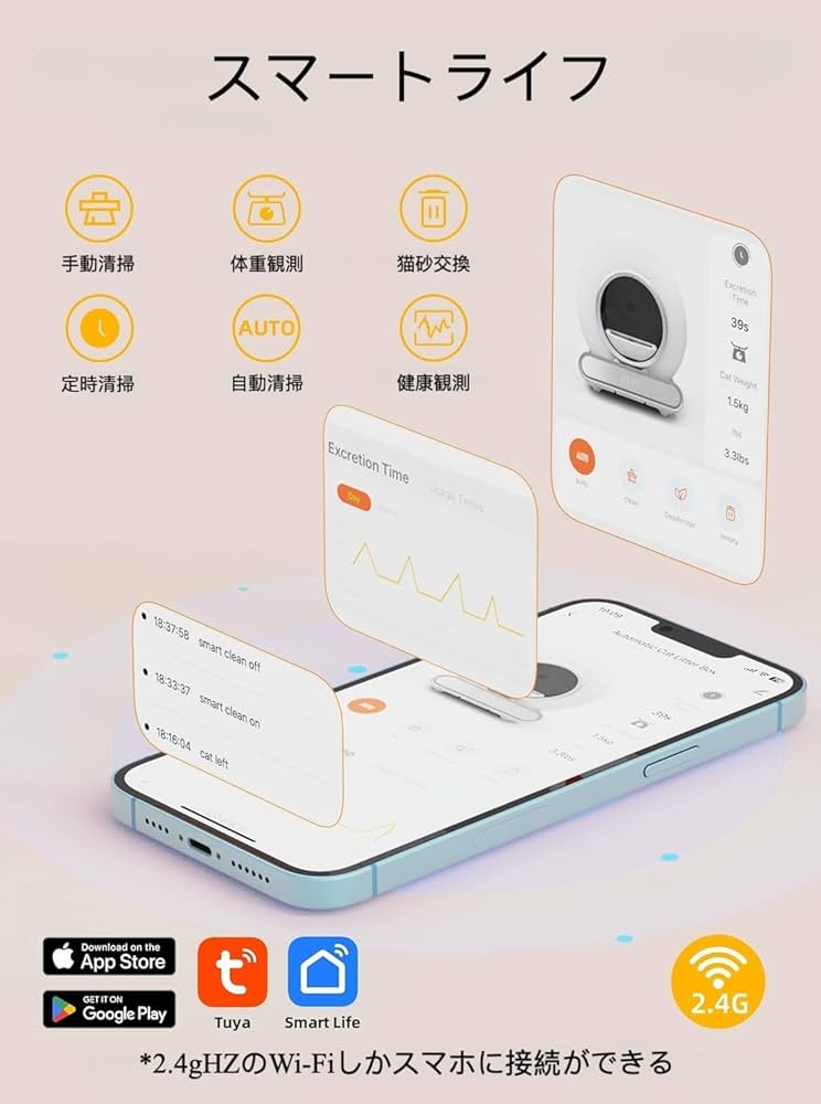 Amazon | Swiftool全自動猫トイレ センサー付き 自動猫トイレ 多頭飼い
