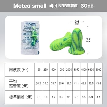 Amazon | MOLDEX(モルデックス) メテオスモール meteors small 約200