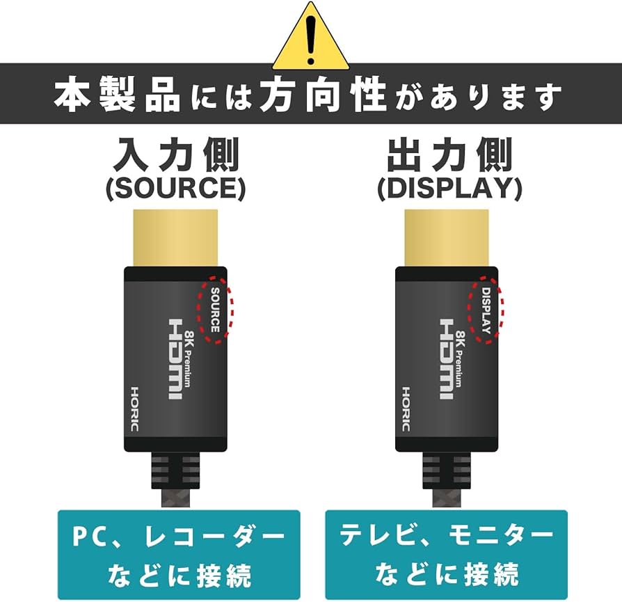Amazon.co.jp: ホーリック 光ファイバー 8K Premium HDMIケーブル 15m