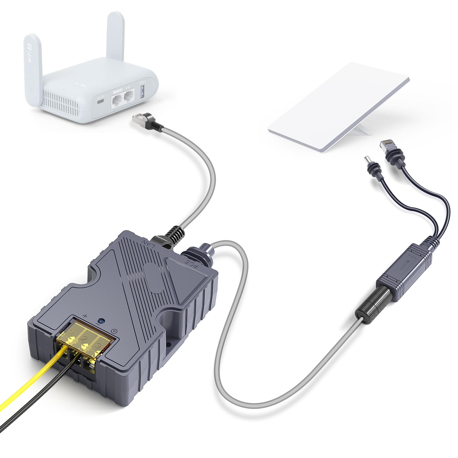 Amazon.com: XLTTYWL Starlink Mini Poe Injector & Splitter, 150W