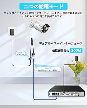 Amazon.co.jp: 【4K800万画素録画機・AI人体検知】 OOSSXX 防犯カメラ