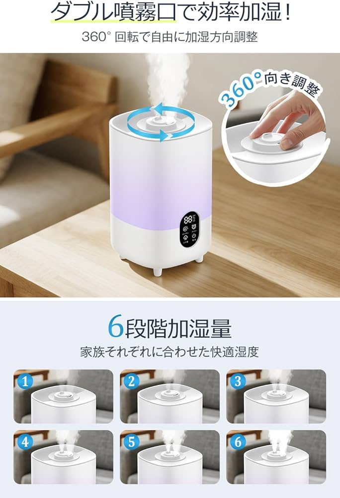 Amazon.co.jp: 加湿器 大容量 4.5L 【2025年新登場・上から給水・UV除