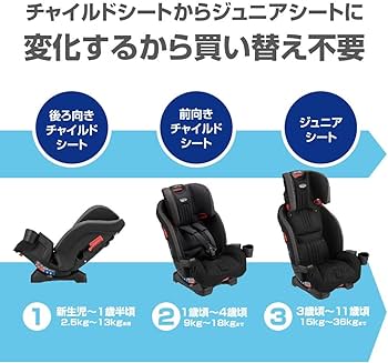 Amazon.co.jp: GRACO (グレコ) チャイルドシート シートベルト固定