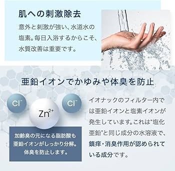Amazon｜【公式ストア】ionac イオナック 3本セット 交換フィルター