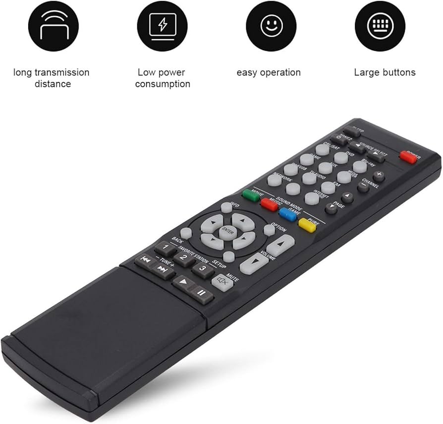 Amazon | リモコン、多機能AVシステムリモコンRC-1168デノンAVR-1713