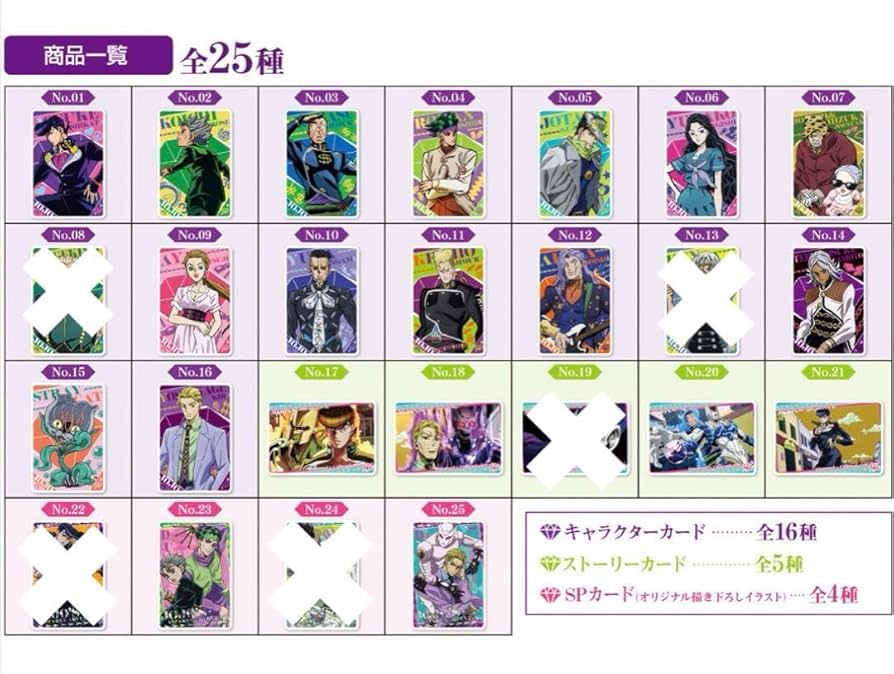 ジョジョキャラバン jojo 箔押しクリアカード全ABbox20種類 ジョジョ