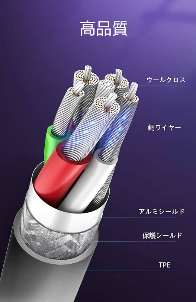 Amazon Kindle Voyage 電源ケーブル・外箱・取扱説明書付き 【公式通販】