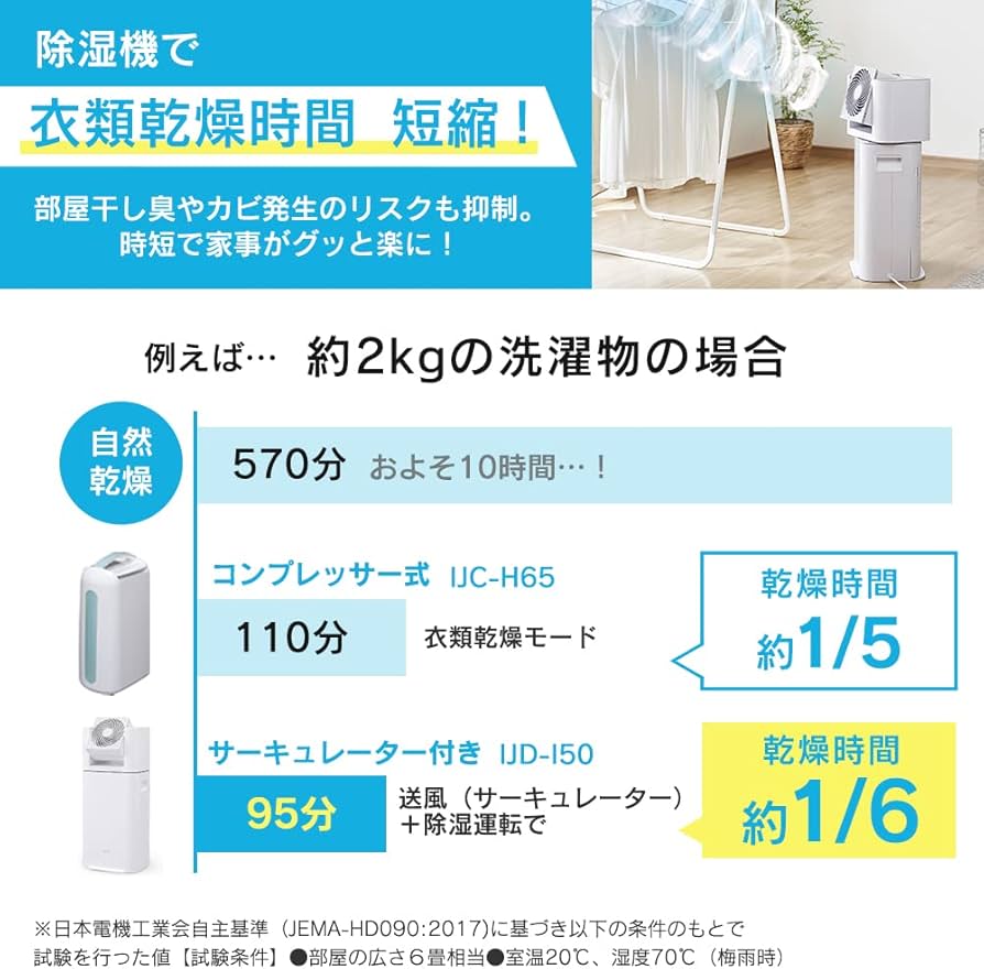 Amazon.co.jp: アイリスオーヤマ 除湿機 衣類乾燥 コンプレッサー式 30