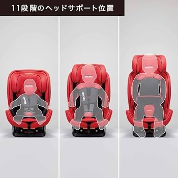 Amazon.co.jp: レカロ J1 Duo Plus チャイルドシート サムライブラック