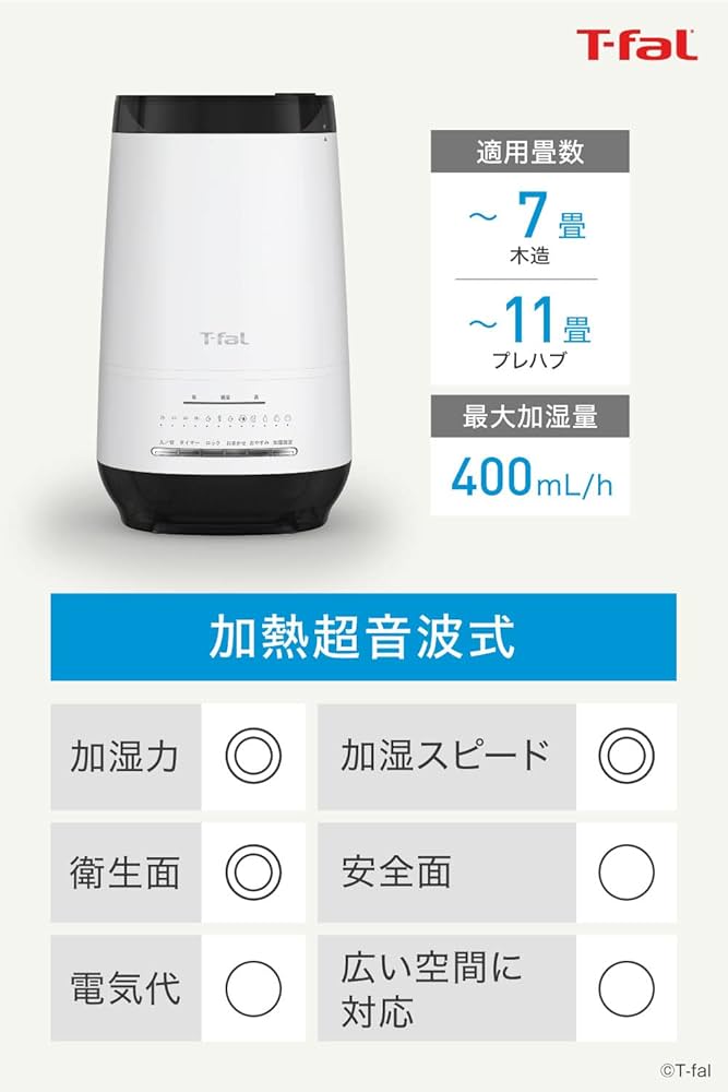 Amazon | ティファール 加湿器 4L 「加熱超音波式加湿器 スチーム