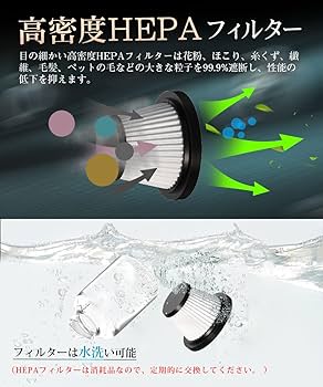 Amazon | 【Amazon.co.jp限定】ハンディクリーナー 多機能 車用掃除機