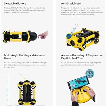 Amazon.co.jp: 100m 水中ドローン、4K UHD カメラ付き水中スクーター