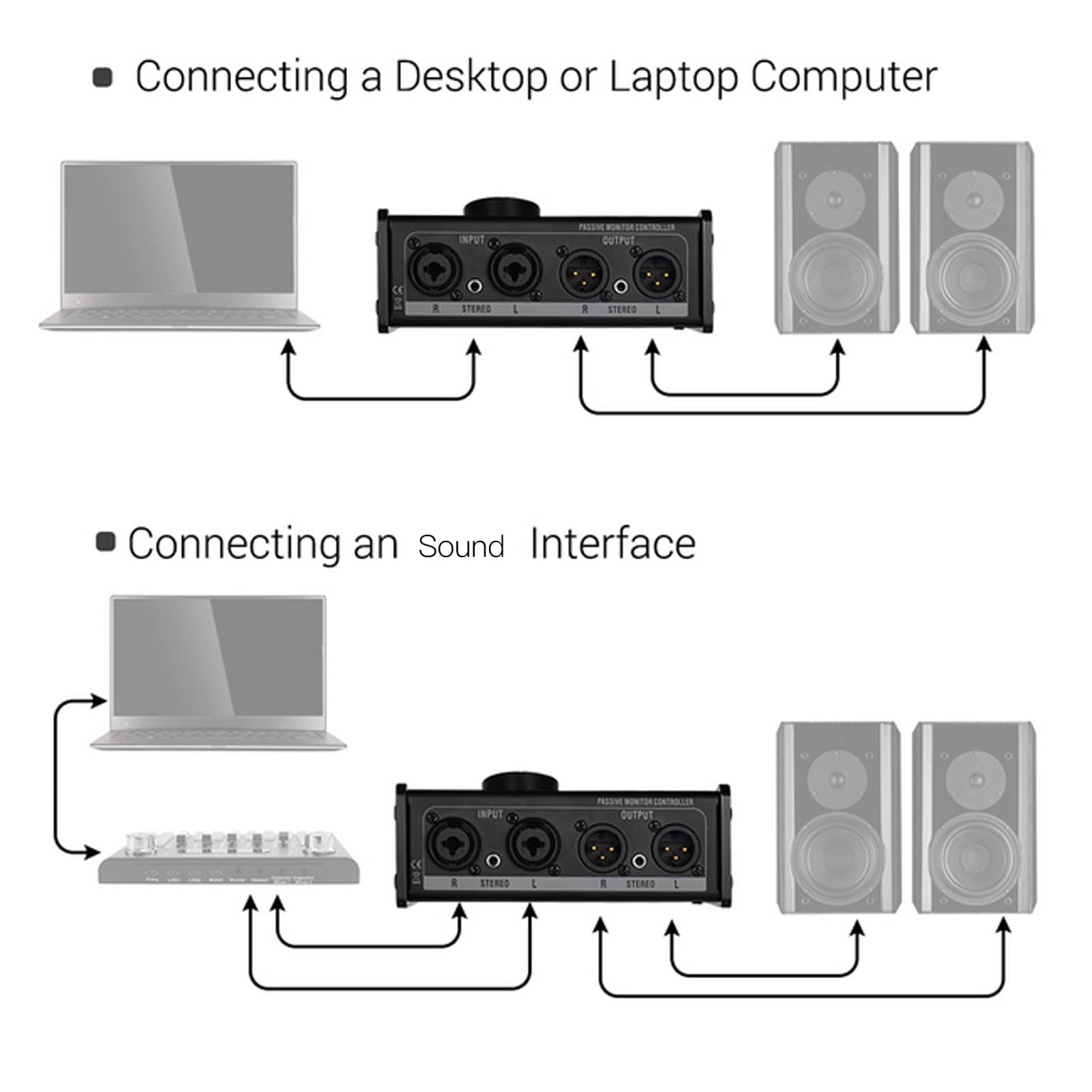 Amazon.co.jp: Big Knob パッシブモニターコントローラー XLR 3.5mm