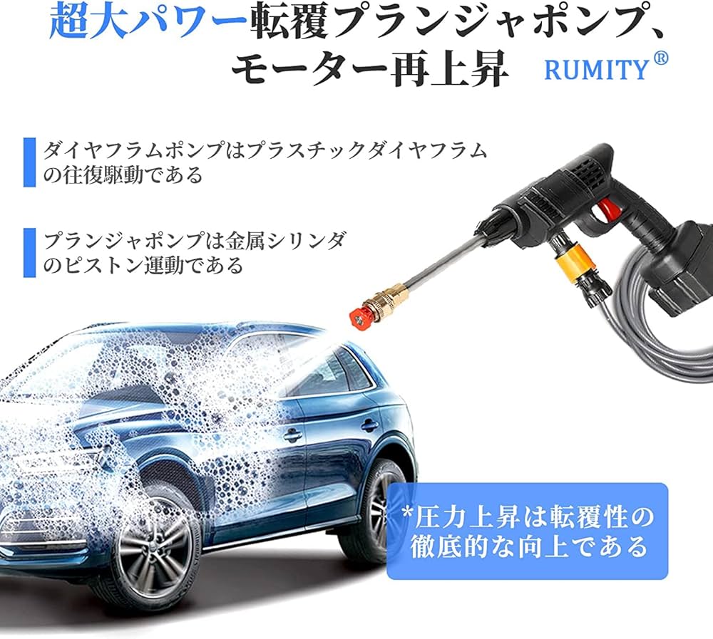 Amazon | 高圧洗浄機 コードレス 充電式 水圧洗浄機 家庭用 洗車 軽量