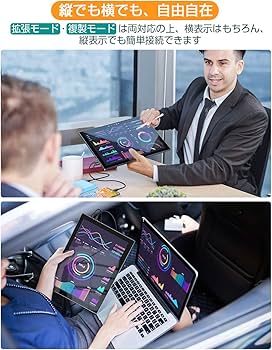 Amazon.co.jp: モバイルモニター タッチパネル MISEDI 12.3インチ