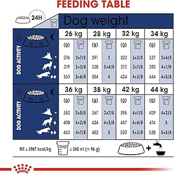 Amazon.co.jp: ロイヤルカナン マキシアダルト 16kg : ペット用品