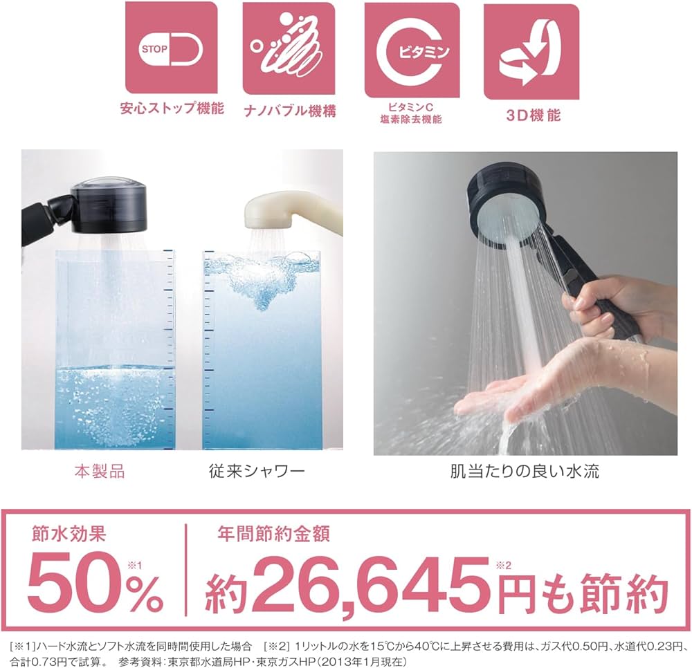 Amazon.co.jp: アラミック シャワーヘッド ナノバブルシャワー 3D