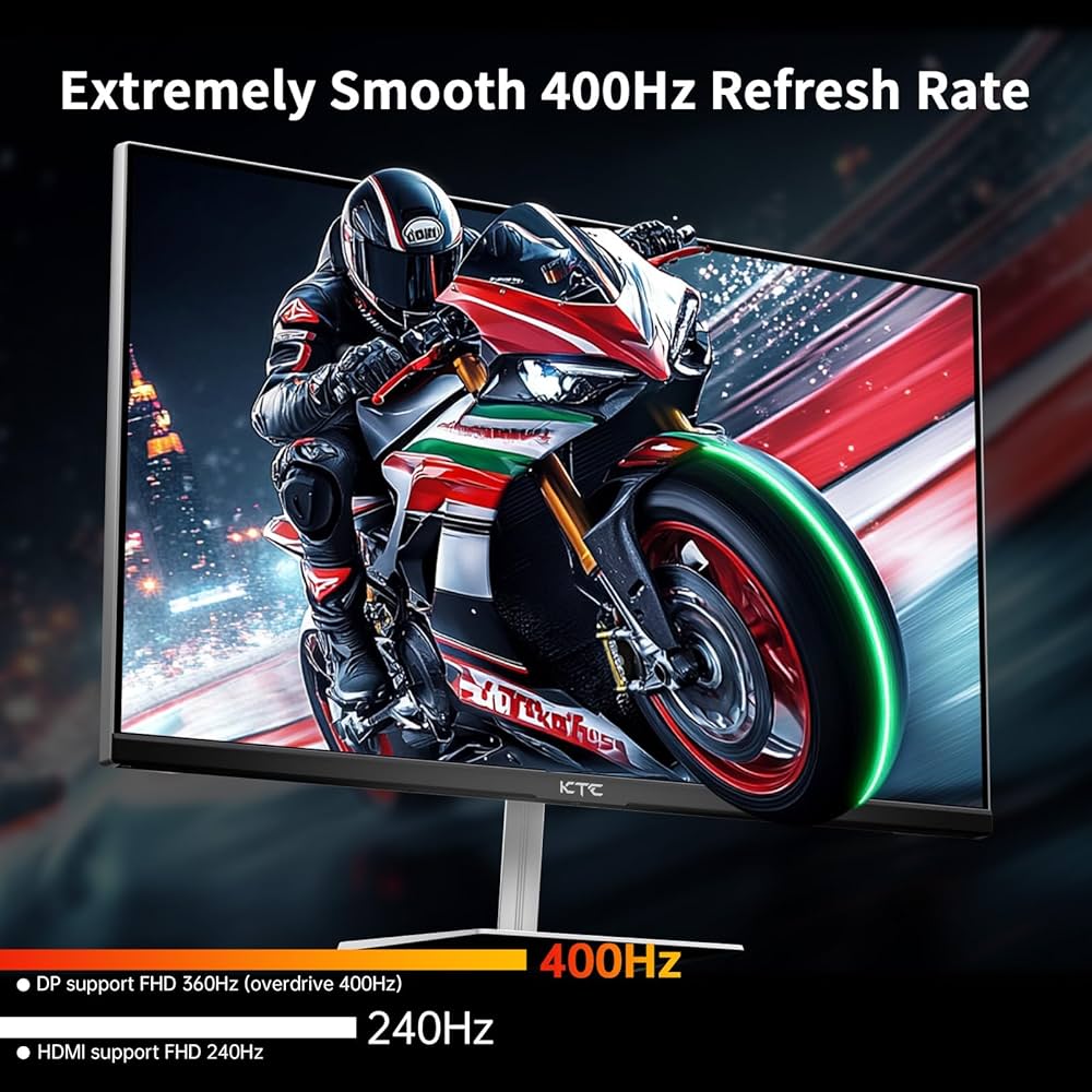 Amazon.co.jp: KTC 24.5インチ 400Hz ゲーミングモニター FHD 1080P