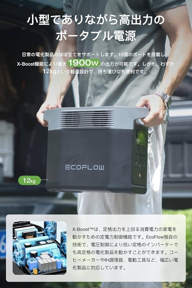 Amazon.co.jp: EcoFlow DELTA 2 ポータブル電源 NEW 1024Wh 大容量 ぽ