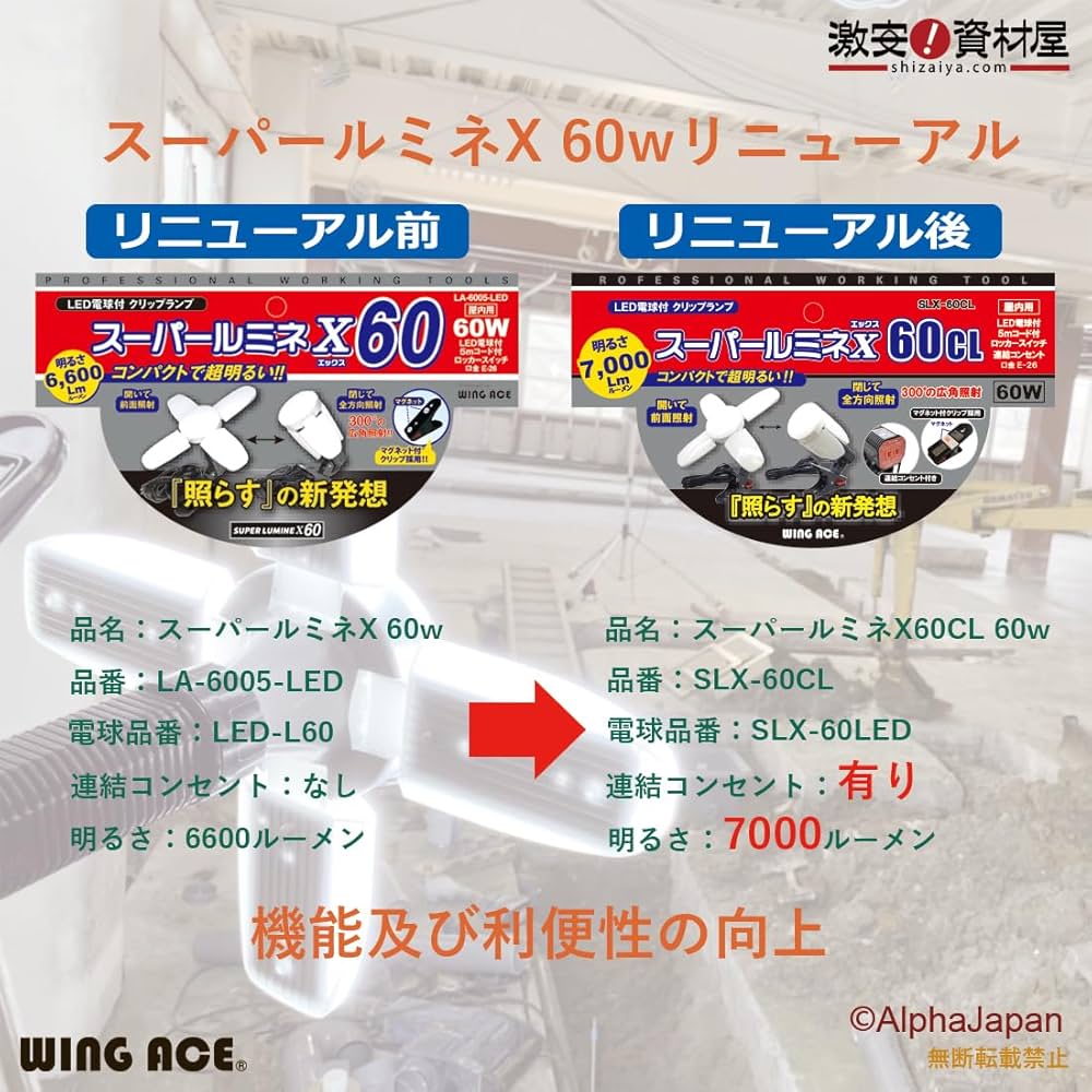 Amazon.co.jp: 60W LED電球付屋内用クリップランプ スーパールミネ