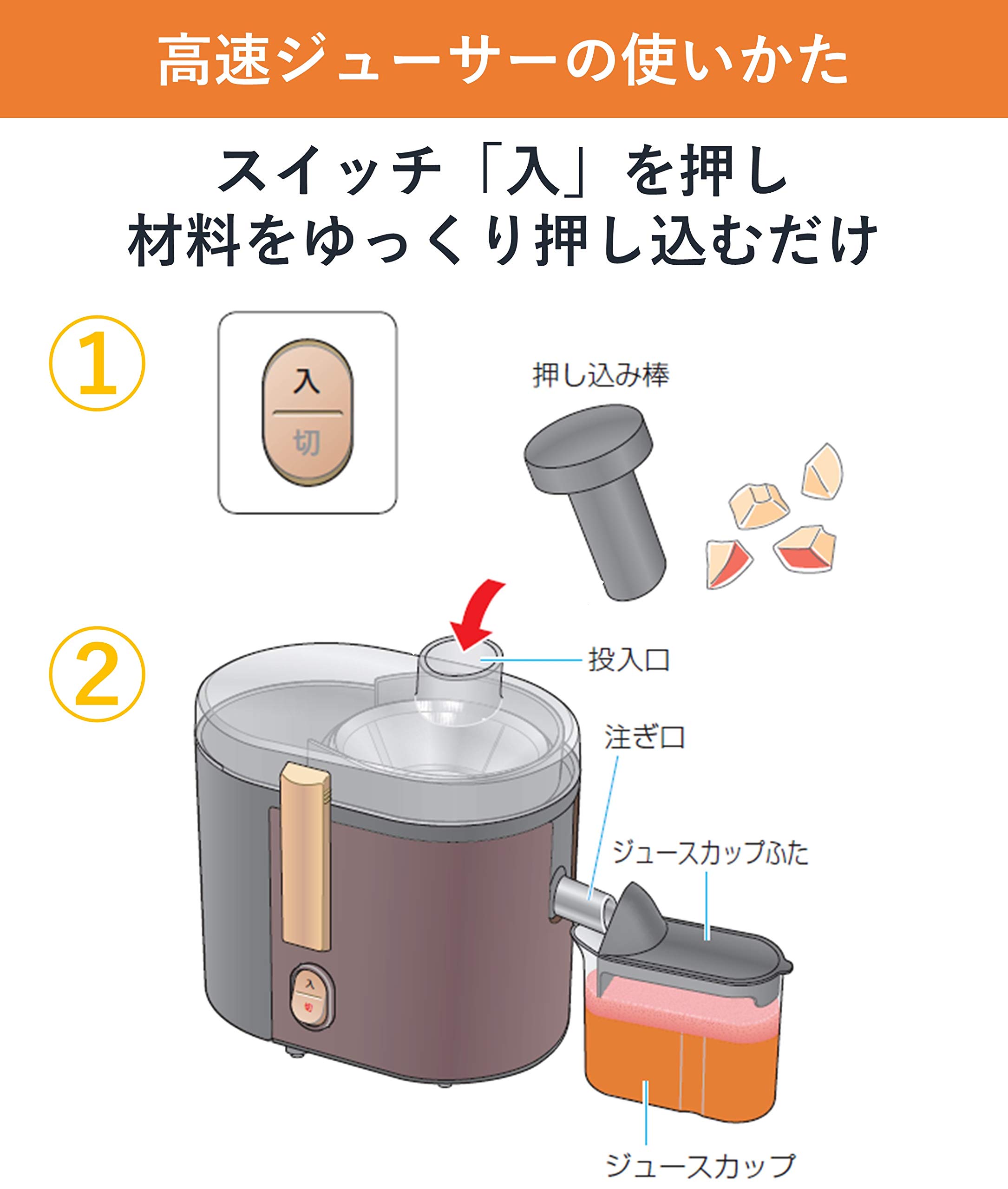 Amazon.com: Panasonic High Speed Juicer MJ-H200-R (RED)【Japan