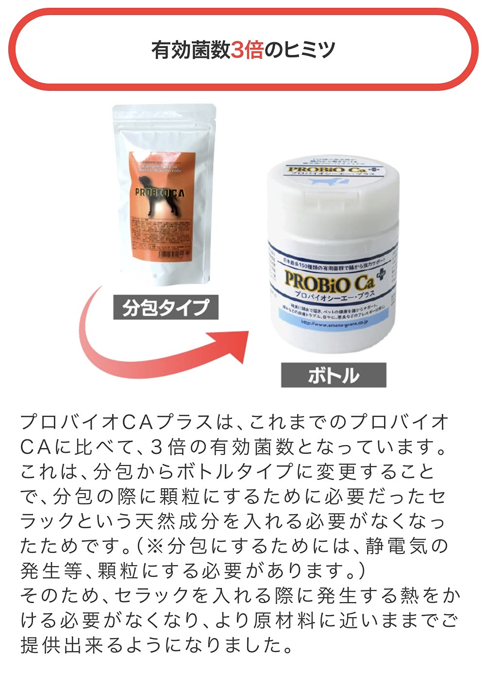 Amazon.co.jp: 犬のアトピー、アレルギー、内臓ケアに【プロバイオCA