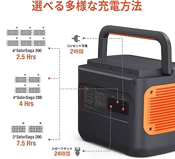 Amazon.co.jp: Jackery ポータブル電源 2000 PRO 大容量 𝟐𝟏𝟔𝟎𝐖𝐡