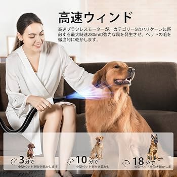 PETECH PS-1500 ペット用ドライヤー PETECH PS-1500 ペット用ドライヤー