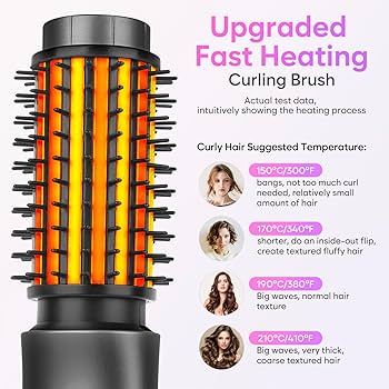 Amazon.com: Cordless Curling Iron Brush, 2024 New Portable Travel